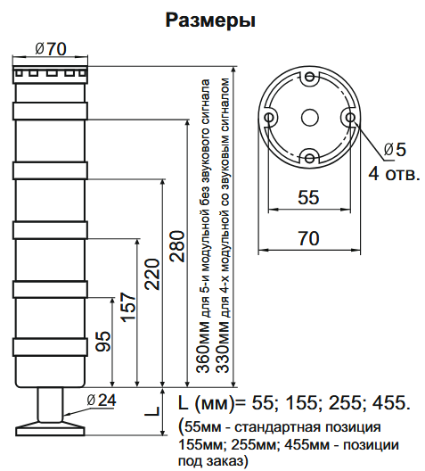 Размеры INNOCONT серии TL70.png Размеры INNOCONT серии TL70.png