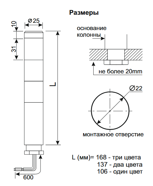 Размеры INNOCONT серии TL25.png Размеры INNOCONT серии TL25.png